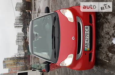 Купе Smart Fortwo 2012 в Киеве