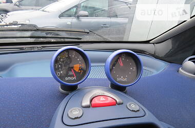 Купе Smart Fortwo 1999 в Кропивницком