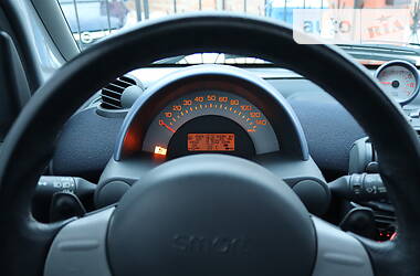 Купе Smart Fortwo 2006 в Луцьку