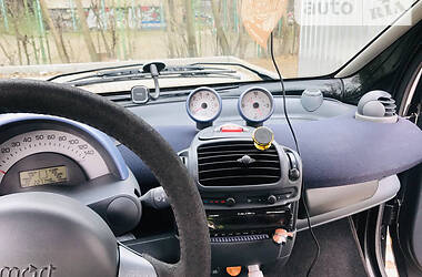 Кабриолет Smart Fortwo 2001 в Киеве