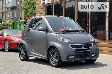 Smart Fortwo 2014