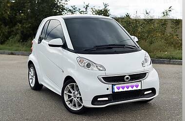 Smart Fortwo 2013