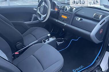 Smart Fortwo 2009