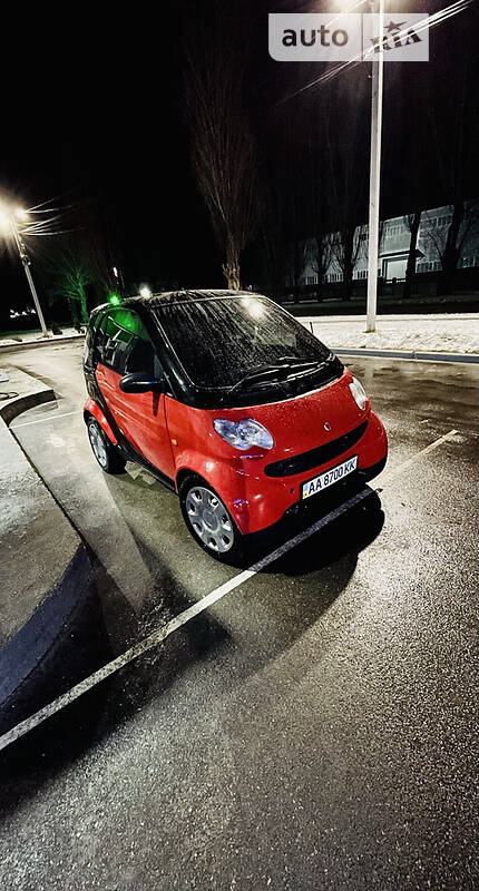 Smart Fortwo 2004