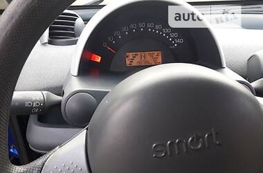 Купе Smart Fortwo 2005 в Львове