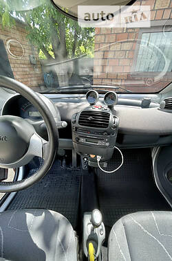 Кабриолет Smart Fortwo 2006 в Марганце