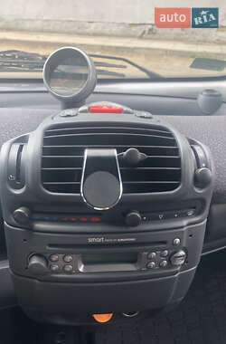 Купе Smart Fortwo 2005 в 