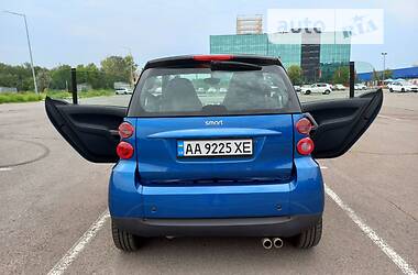 Smart Fortwo 2008