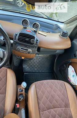 Кабриолет Smart Fortwo 2002 в Киеве