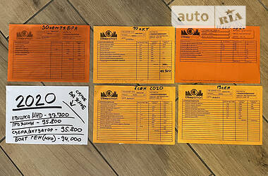 Купе Smart Fortwo 2009 в 