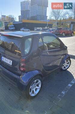 Хэтчбек Smart Fortwo 2004 в 