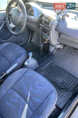 Хэтчбек Smart Fortwo 2004 в 