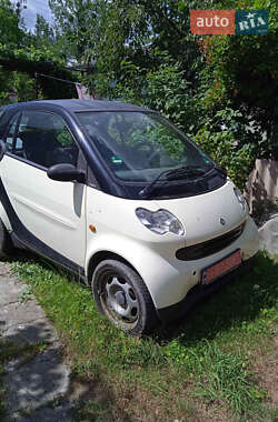 Купе Smart Fortwo 2004 в 