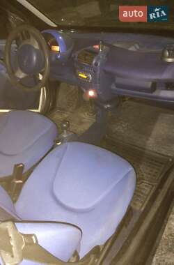Купе Smart Fortwo 2000 в 