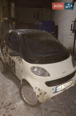 Купе Smart Fortwo 2000 в 