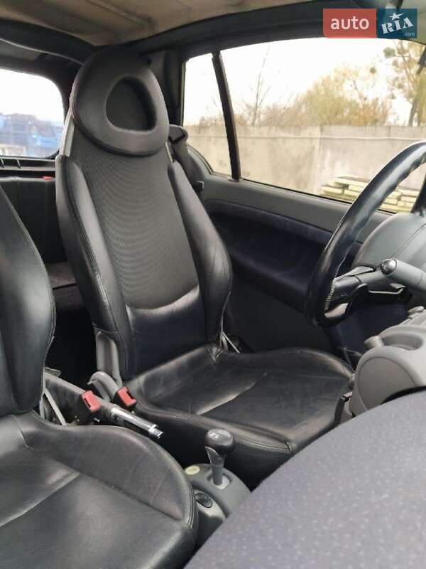 Кабриолет Smart Fortwo 2002 в Киеве