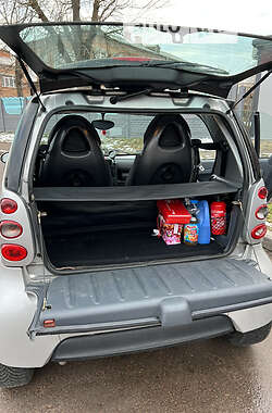 Купе Smart Fortwo 2006 в Бердичеве