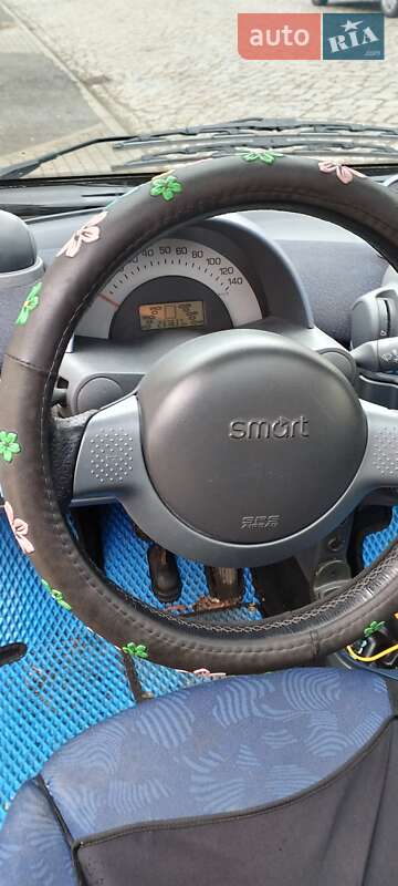 Купе Smart Fortwo 2001 в Львове