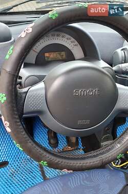 Купе Smart Fortwo 2001 в Львове