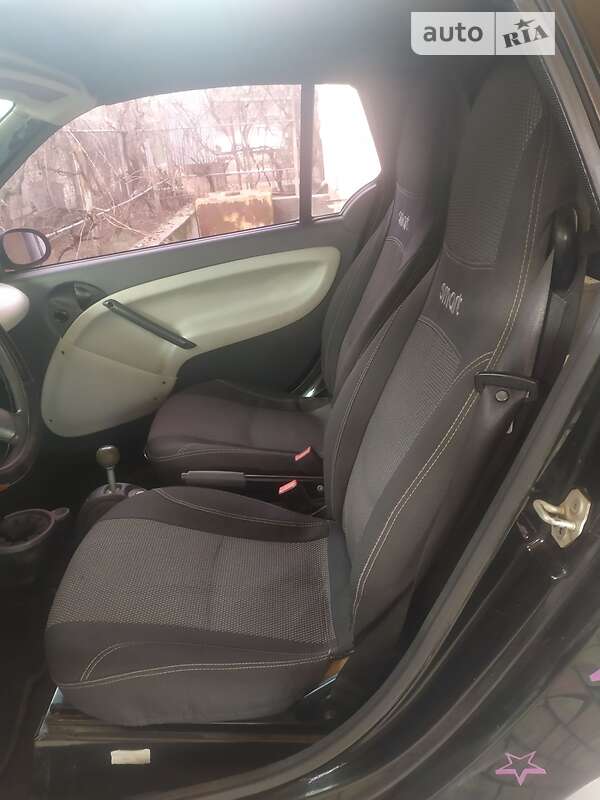 Кабріолет Smart Fortwo 2001 в Одесі