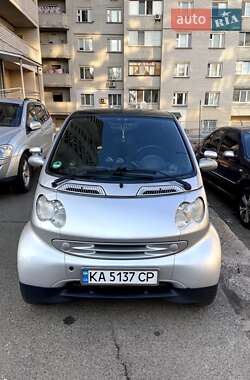 Купе Smart Fortwo 2003 в 