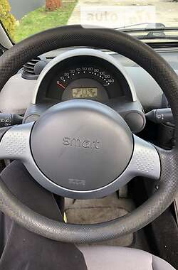 Купе Smart Fortwo 2004 в Киеве