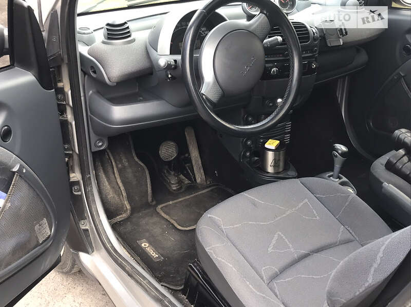 Кабріолет Smart Fortwo 2001 в Києві