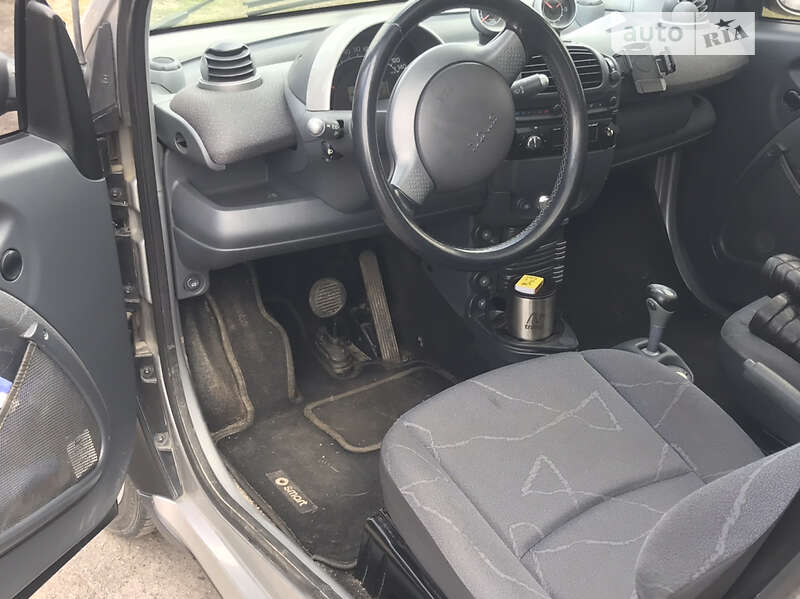 Кабріолет Smart Fortwo 2001 в Києві