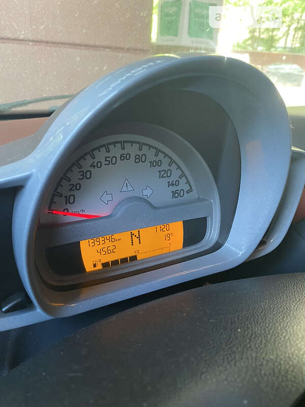 Купе Smart Fortwo 2009 в Гостомеле