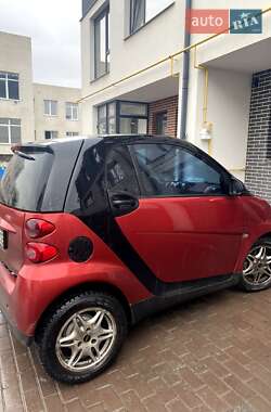 Купе Smart Fortwo 2009 в 