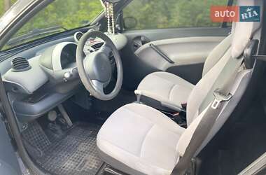 Купе Smart Fortwo 2002 в Звягелі