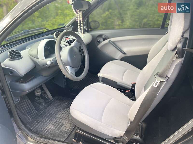 Купе Smart Fortwo 2002 в Звягеле