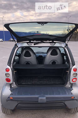 Купе Smart Fortwo 2001 в 