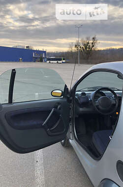 Купе Smart Fortwo 2001 в 