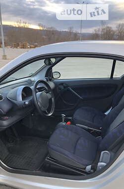 Купе Smart Fortwo 2001 в 