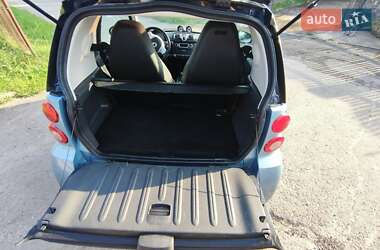 Купе Smart Fortwo 2013 в 