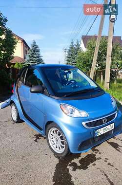 Smart Fortwo 2013