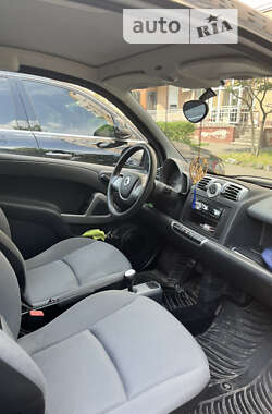 Купе Smart Fortwo 2008 в Буче