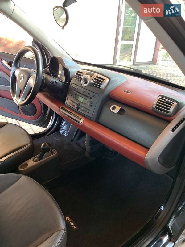 Купе Smart Fortwo 2008 в Новій Долині