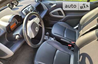 Купе Smart Fortwo 2013 в Тернополе