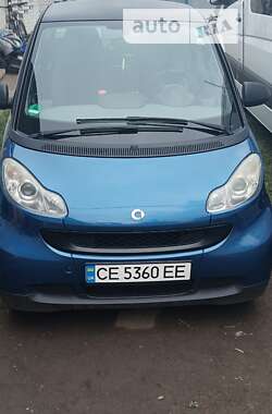 Smart Fortwo 2008