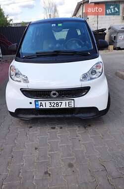 Smart Fortwo 2014