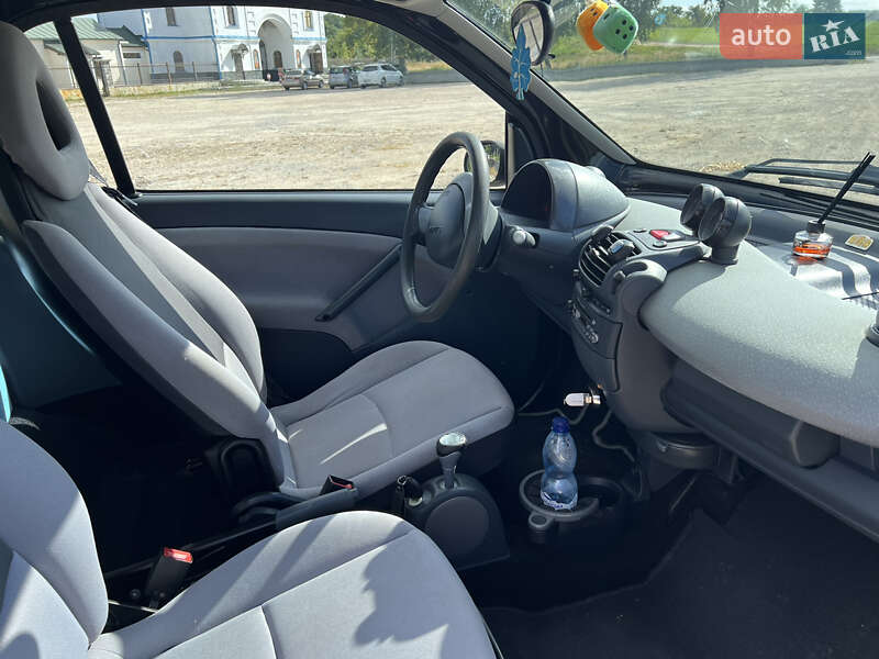 Купе Smart Fortwo 2003 в Кременце