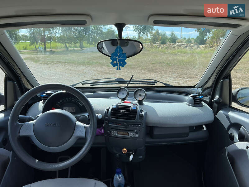 Купе Smart Fortwo 2003 в Кременце