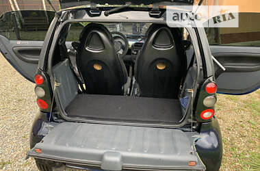 Купе Smart Fortwo 2001 в 