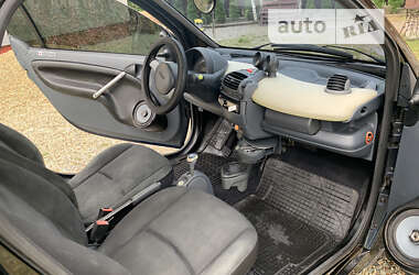 Купе Smart Fortwo 2001 в 