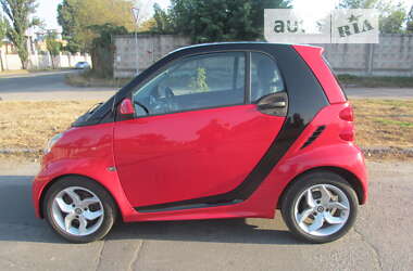Smart Fortwo 2013