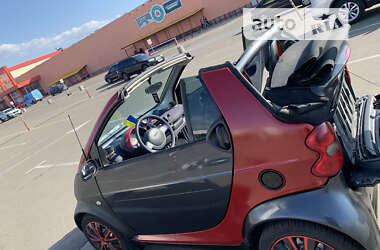 Кабріолет Smart Fortwo 2001 в 