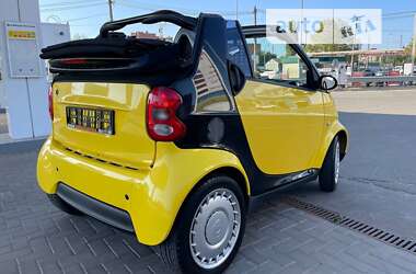 Кабриолет Smart Fortwo 2006 в 