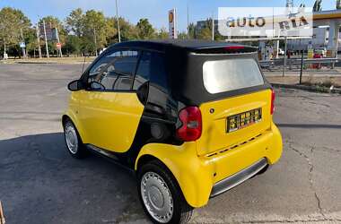 Кабриолет Smart Fortwo 2006 в 